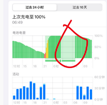都江堰苹果授权维修店分享iPhone夜间自动关机 