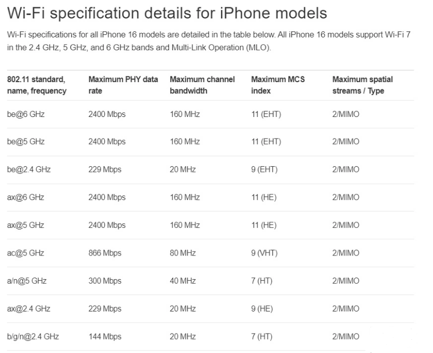 都江堰苹果手机维修分享苹果 iPhone 16 Pro / Max 拆解 